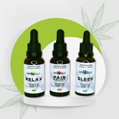 Canabolic Pain Relief CBD Oil 450MG Cannabidiol CBD 30ml - Blended with Coconut oil